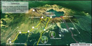 mount rinjani sembalun torean route