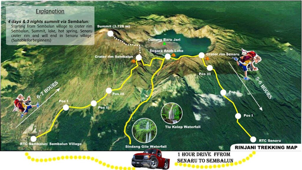 rinjani trekking map