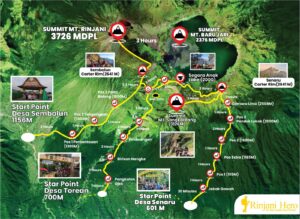 Peta jalur pendakian Rinjani selama 4 hari berakhir di Torean.
